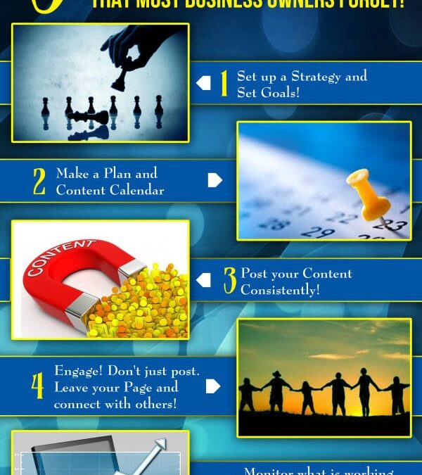 5 Steps to Social Media Success that Most Business Owners Forget!