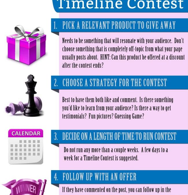 4 Steps to a Successful Timeline Contest